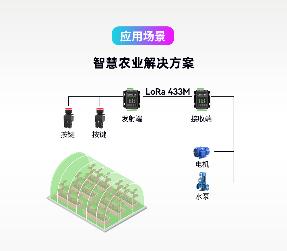 K61-DL20 開關(guān)量同步對傳模塊詳情_05
