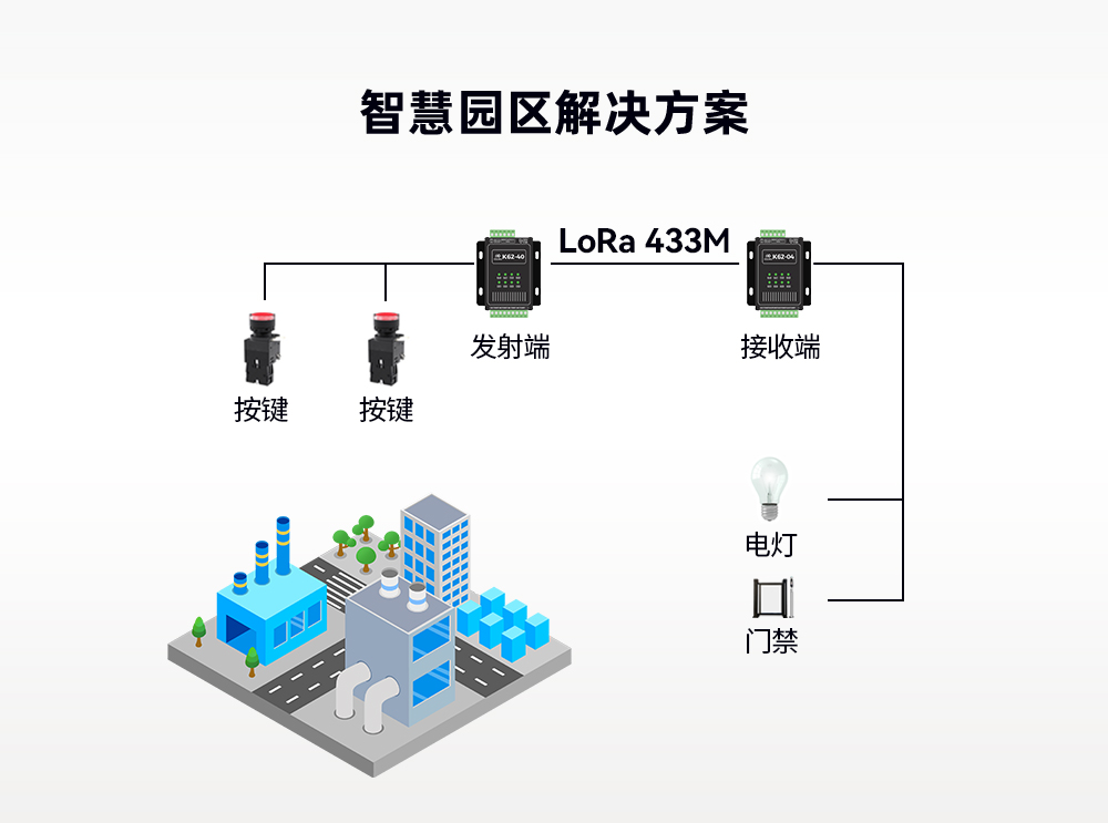 K61-DL20 開關(guān)量同步對傳模塊詳情_07
