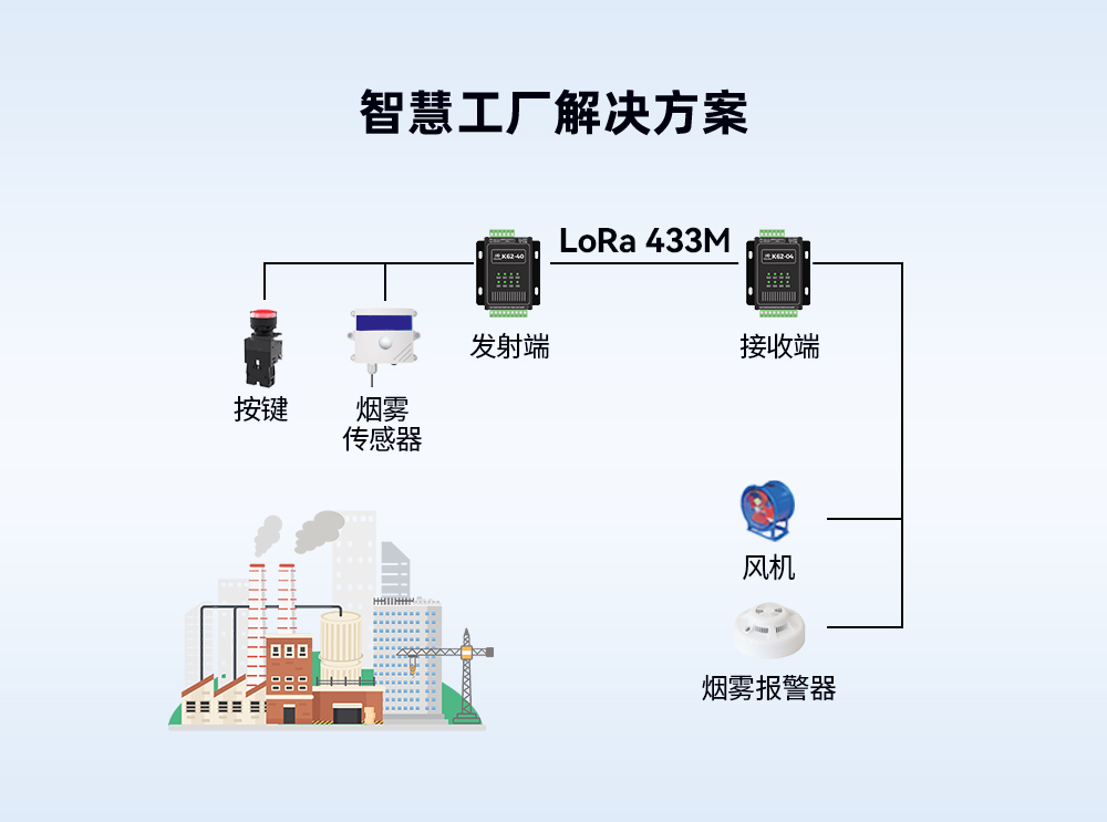 K61-DL20 開關(guān)量同步對傳模塊詳情_06