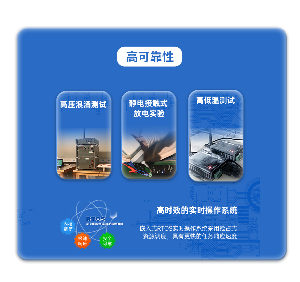 K61-DL20 開關(guān)量同步對傳模塊詳情_08