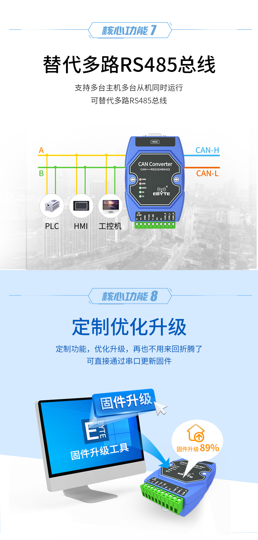 can總線(xiàn)協(xié)議轉(zhuǎn)換器5
