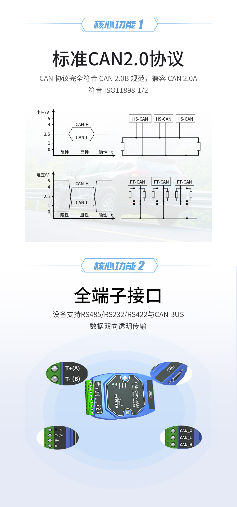 can總線(xiàn)協(xié)議轉(zhuǎn)換器2