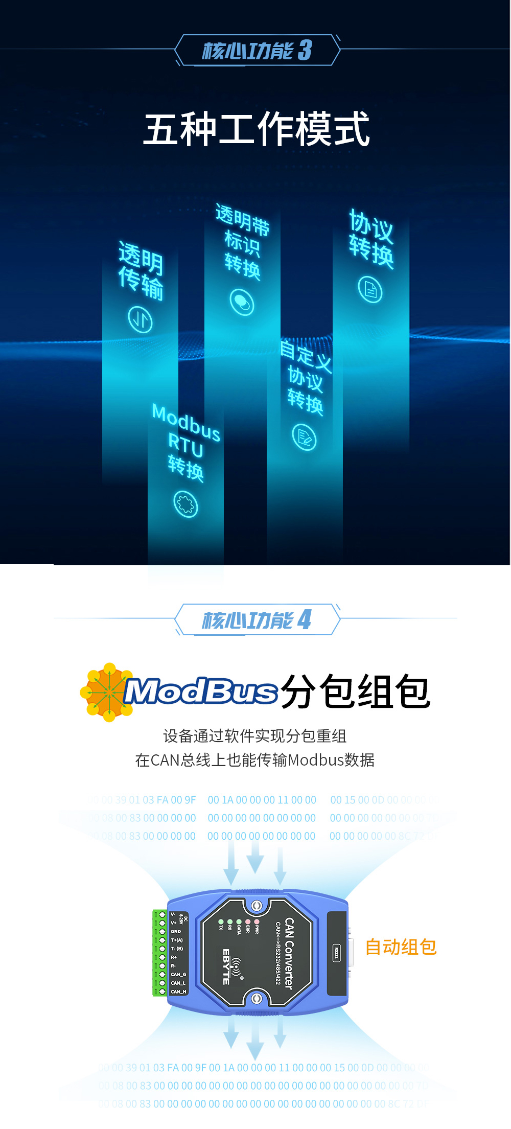 can總線(xiàn)協(xié)議轉(zhuǎn)換器3