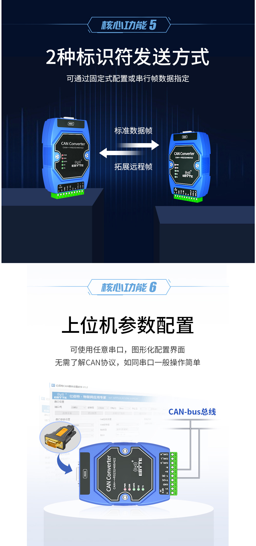 can總線(xiàn)協(xié)議轉(zhuǎn)換器4