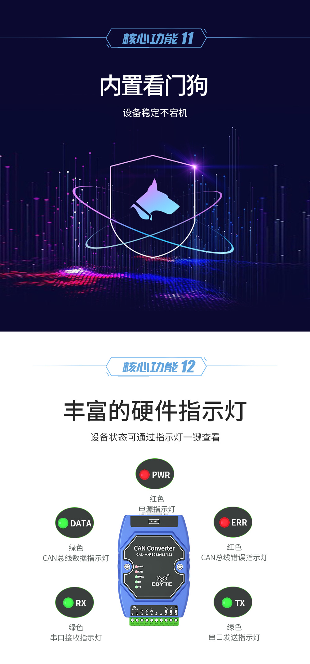 can總線(xiàn)協(xié)議轉(zhuǎn)換器7