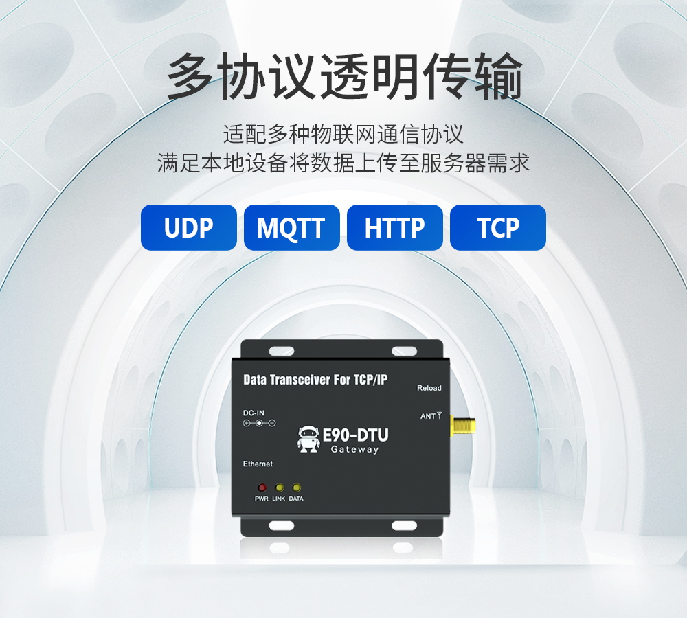 E90-DTU(433L30E)以太網網關透明傳輸