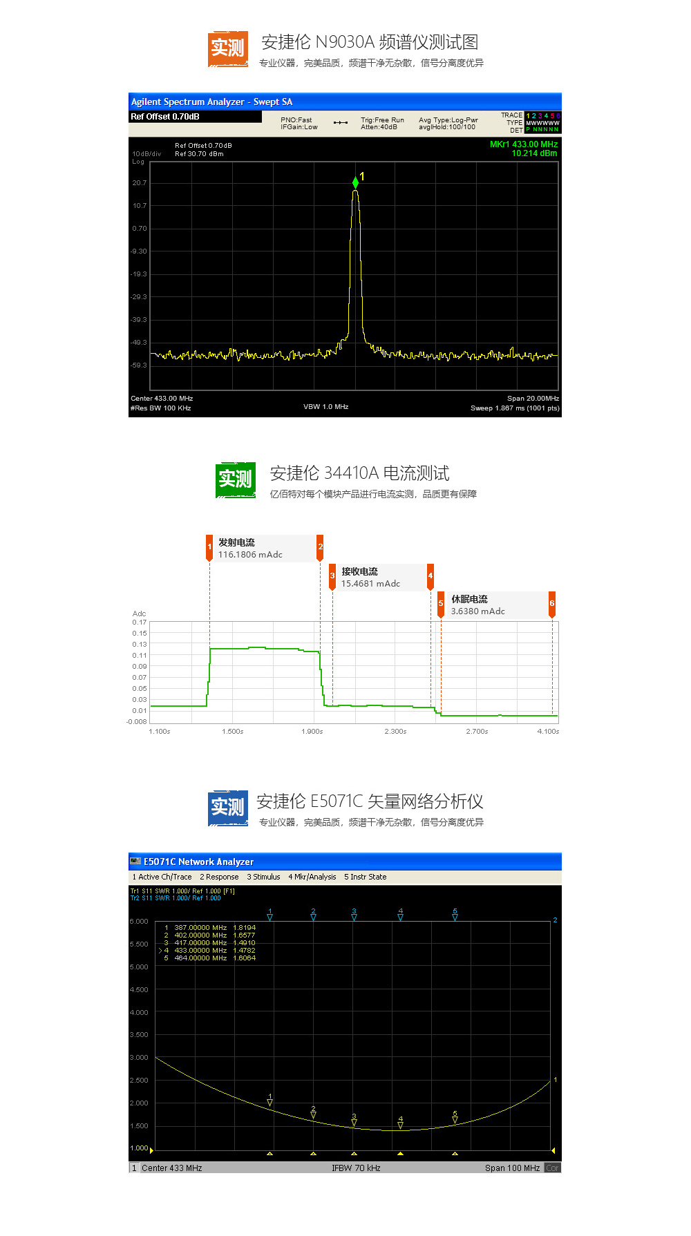 無(wú)線射頻模塊 (9)