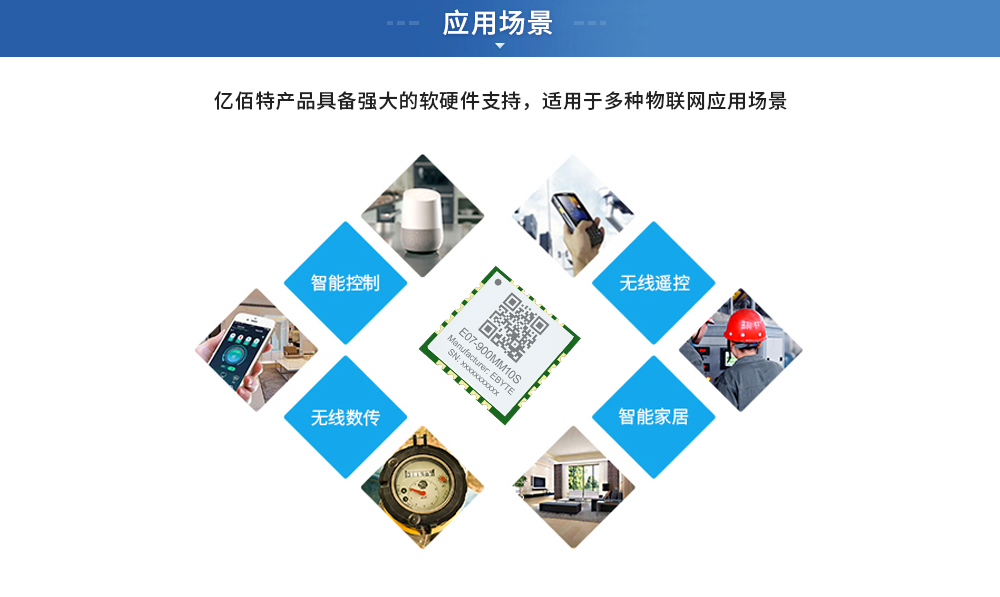 無(wú)線射頻模塊 (10)