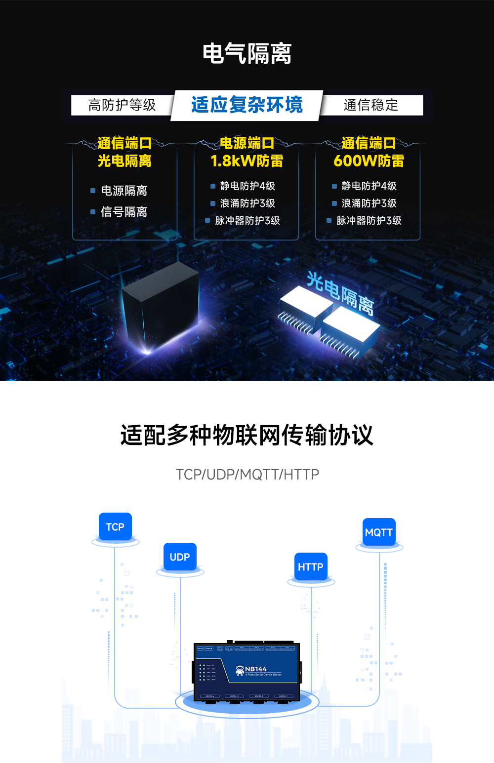 10工業(yè)級(jí)4路串口服務(wù)器