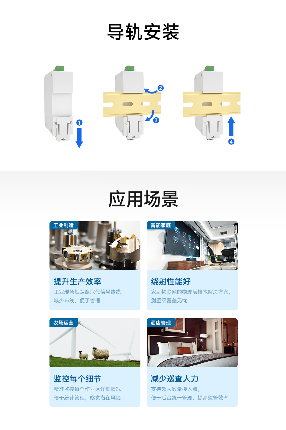 E95-DTU(433C20-485)-2.0數(shù)傳電臺物聯(lián)網(wǎng)應(yīng)用場景