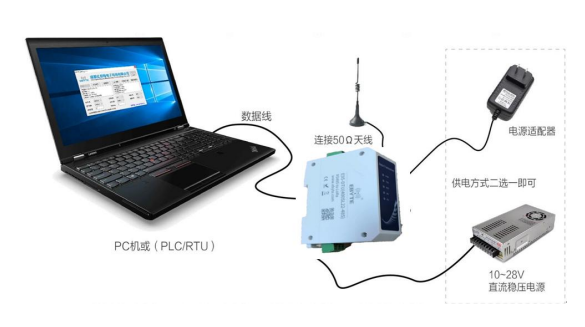 高速連傳型433M數(shù)傳電臺(tái)快速應(yīng)用及編程連接教程