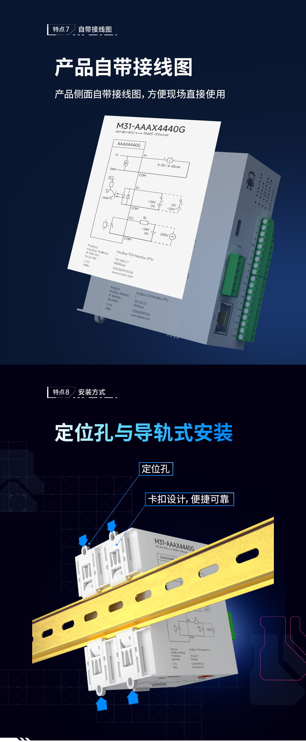 分布式遠(yuǎn)程IO模塊LED指示燈