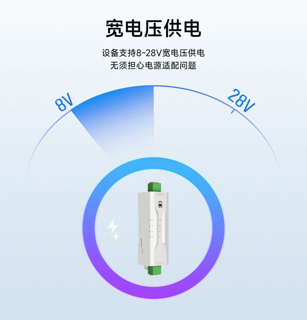 16-ECAN-101 CAN轉串口協(xié)議轉換器寬電壓供電