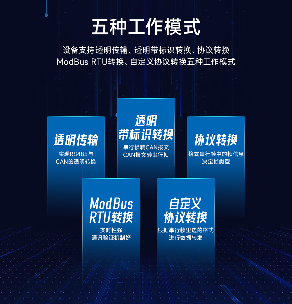 ECAN-101 CAN轉串口協(xié)議轉換器 (5)