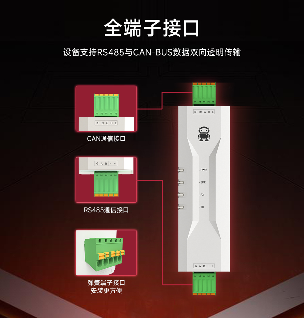ECAN-101 CAN轉串口協(xié)議轉換器 (4)