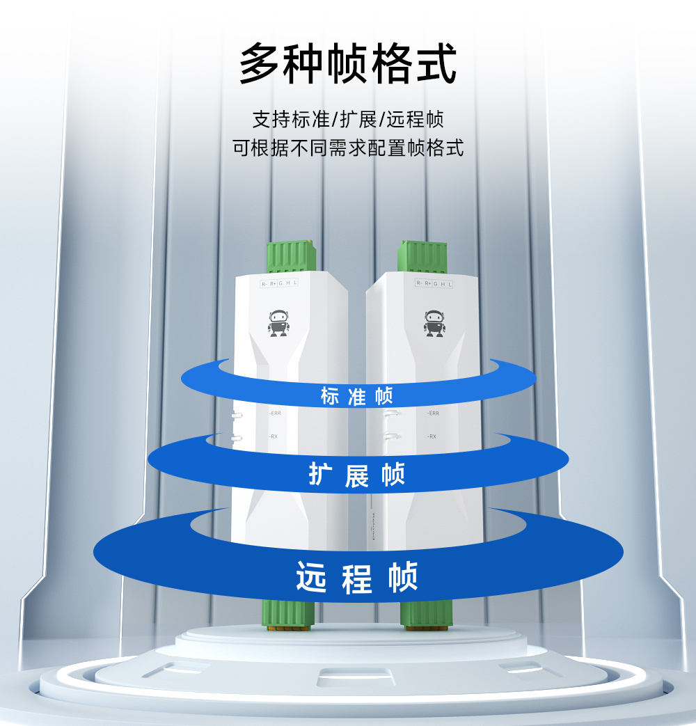 ECAN-101 CAN轉串口協(xié)議轉換器 (7)