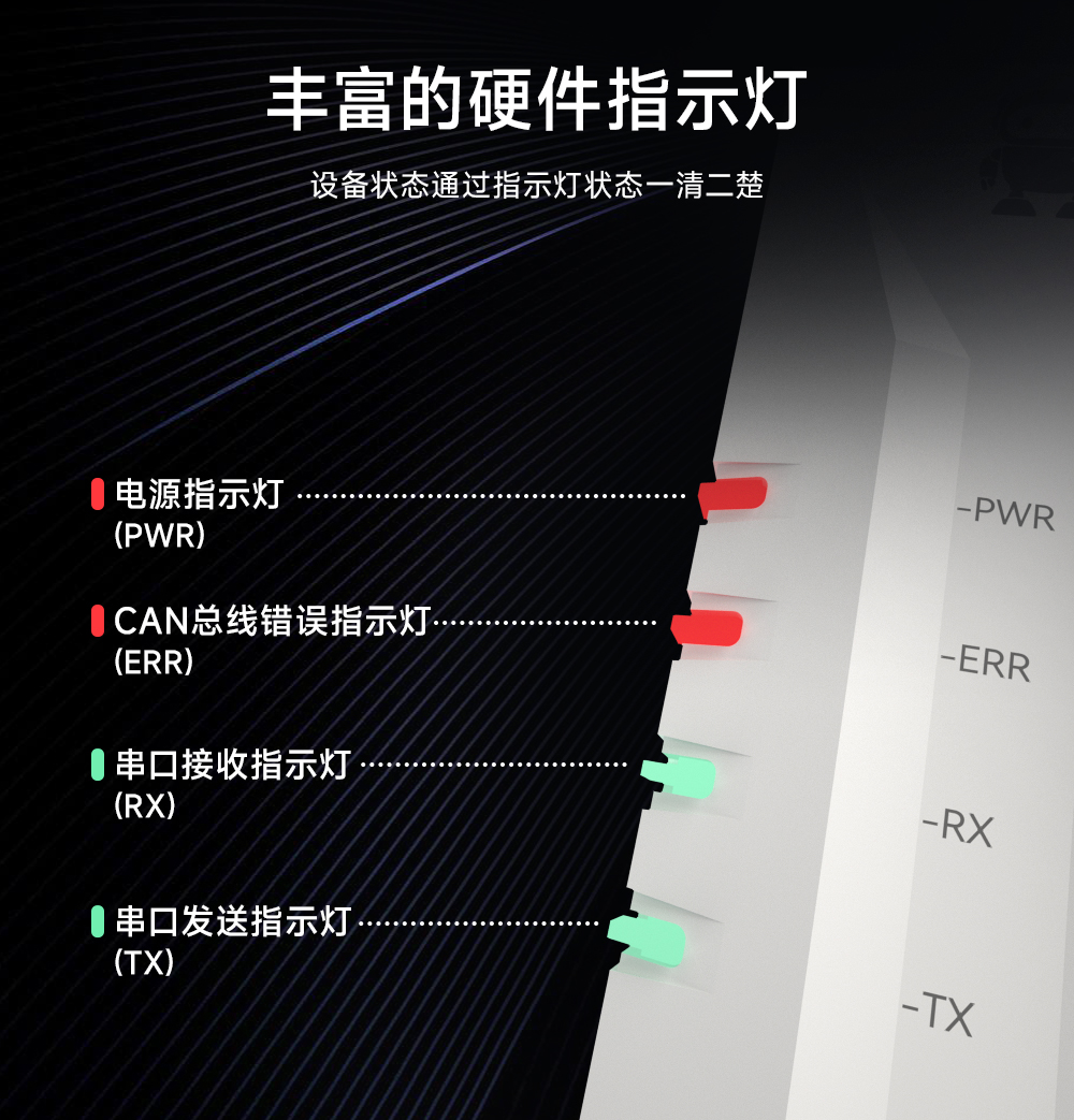 ECAN-101 CAN轉串口協(xié)議轉換器 (13)