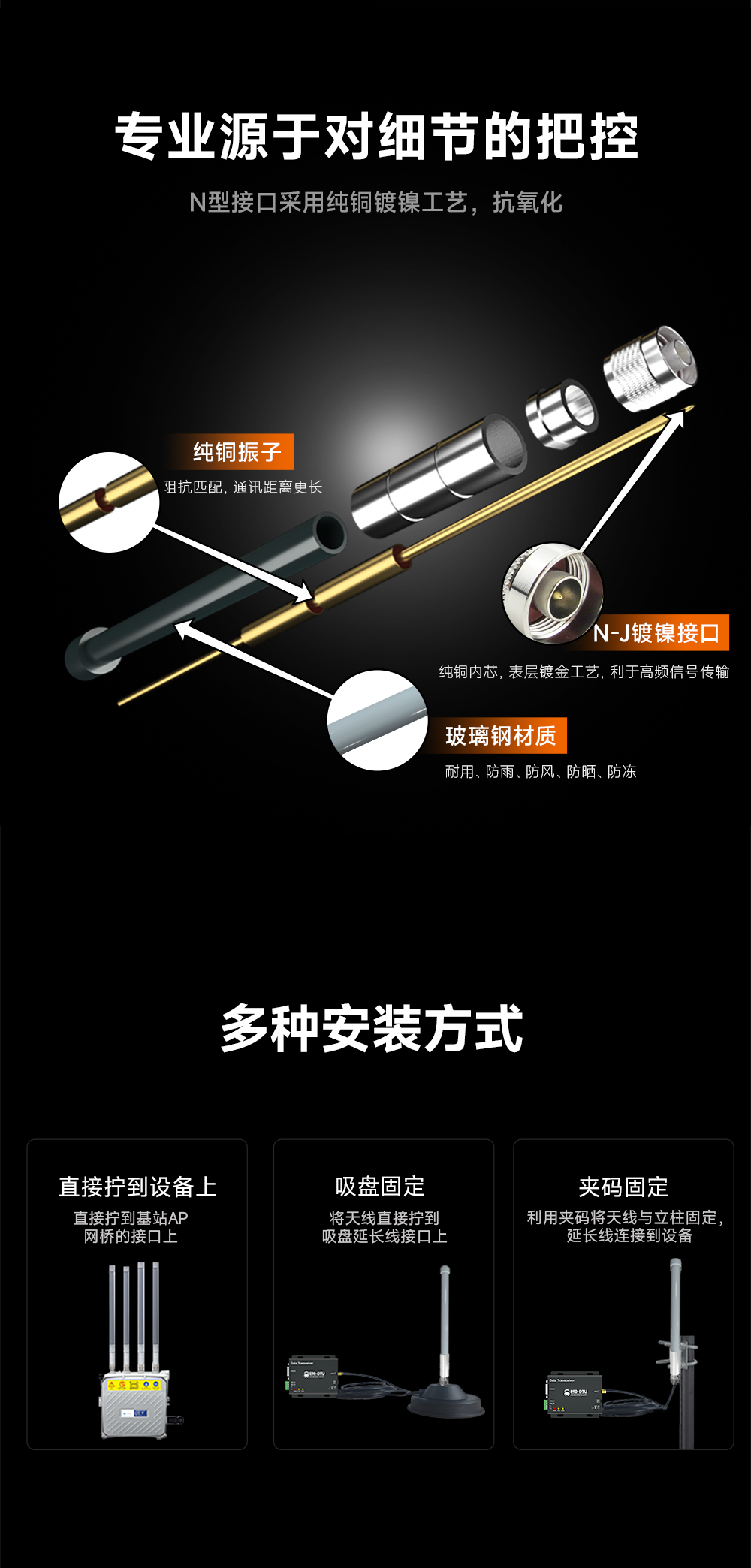 TX5800-BLG-40 玻璃鋼天線(xiàn) (5)