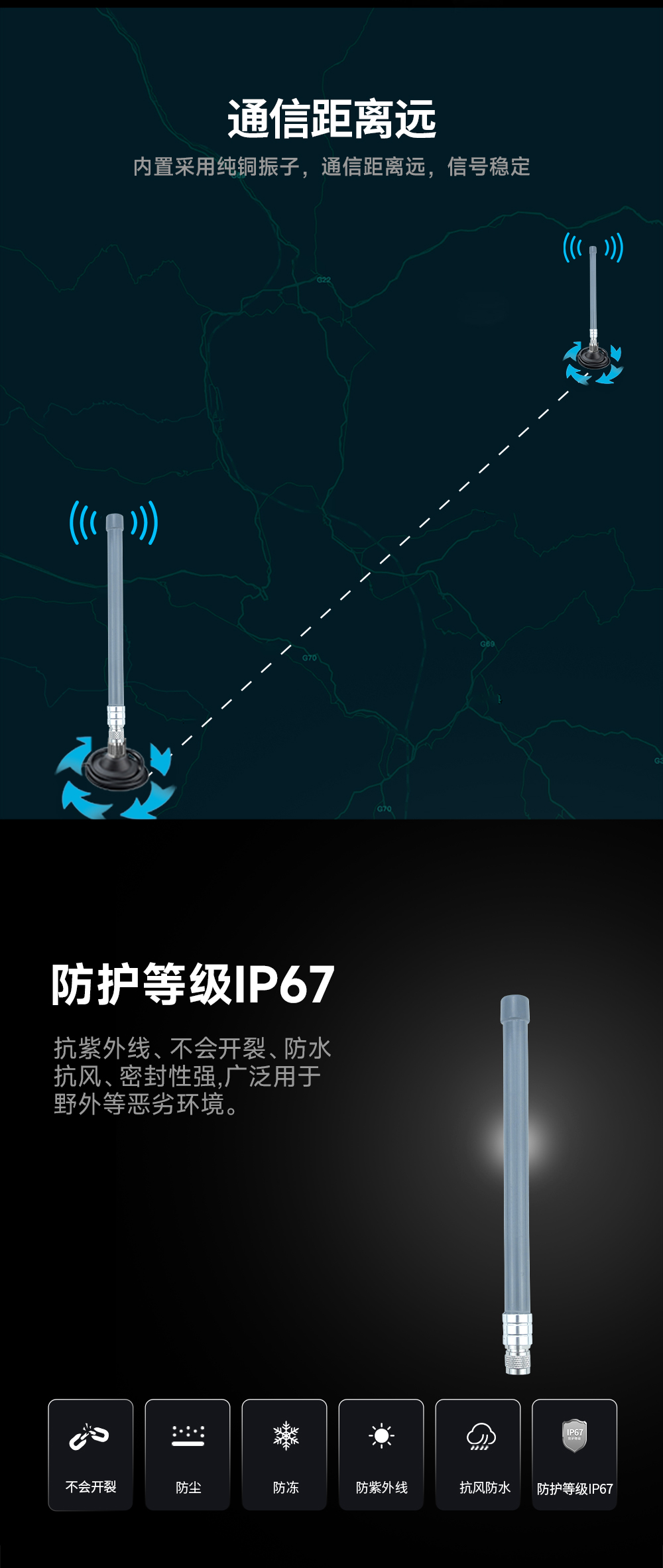 TX5800-BLG-40 玻璃鋼天線(xiàn) (4)