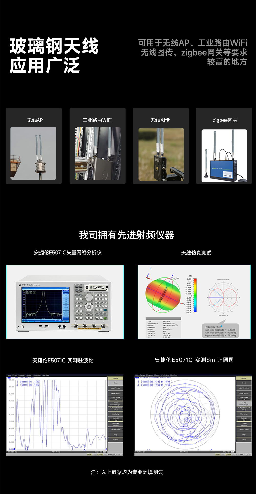 TX5800-BLG-40 玻璃鋼天線(xiàn) (6)