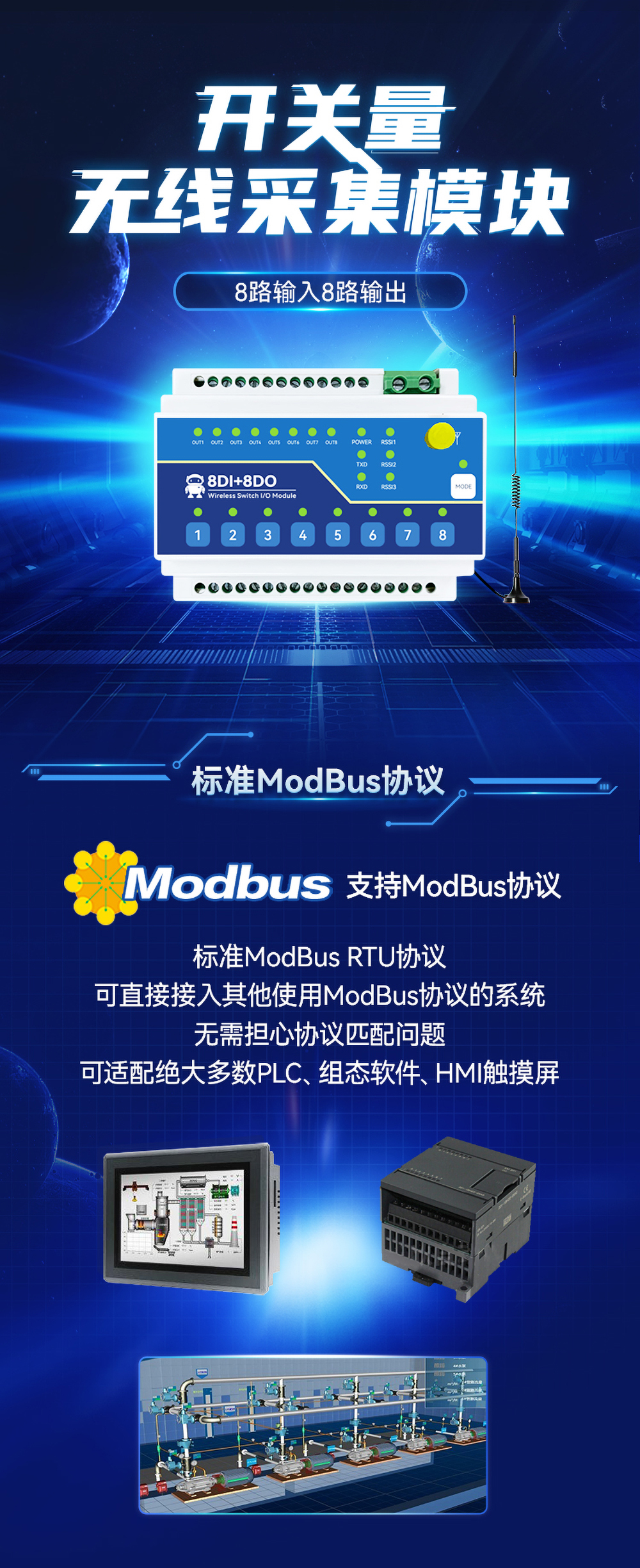 ME15-AXAX8080開關量無線IO采集模塊 (1)