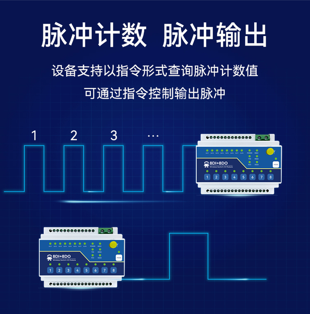 ME15-AXAX8080開關量無線IO采集模塊 (8)