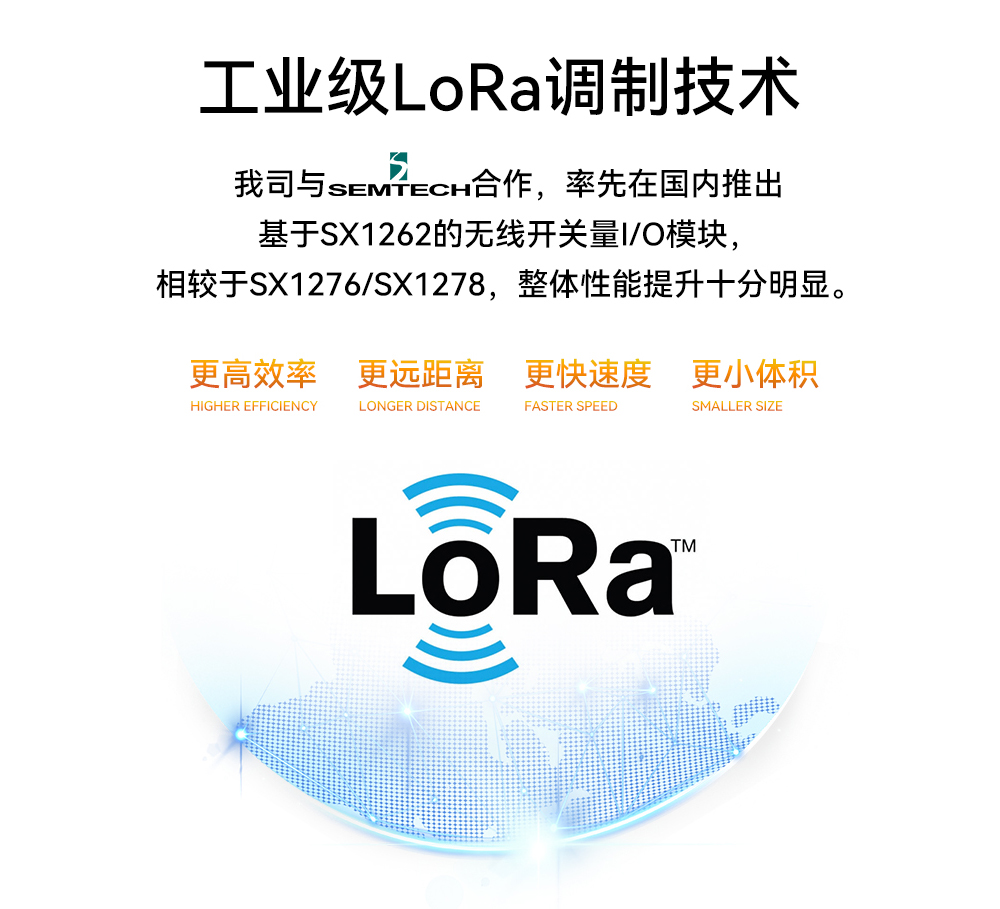 ME15-AXAX8080開關量無線IO采集模塊 (11)