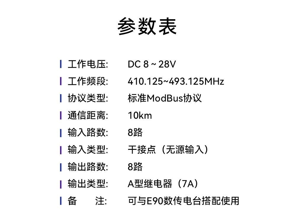 ME15-AXAX8080開關量無線IO采集模塊 (15)
