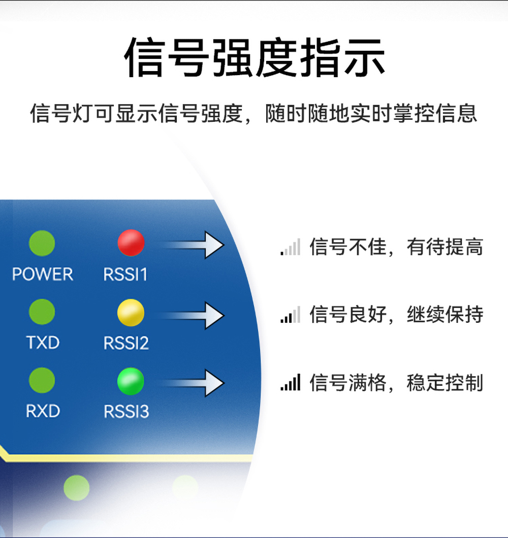 ME15-AXAX8080開關量無線IO采集模塊 (13)