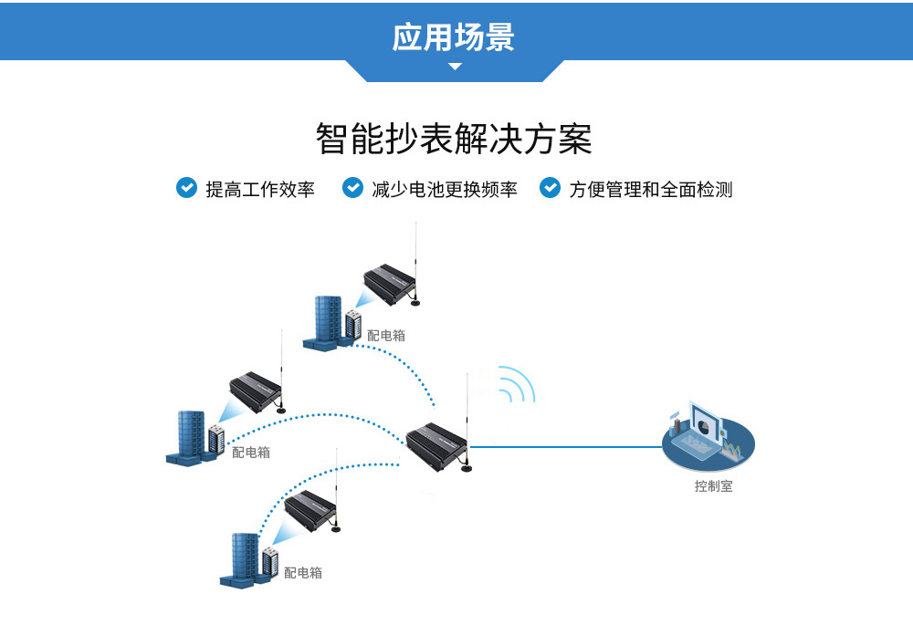E90-DTU(230SL42)-大功率lora數(shù)傳電臺(tái) (14)