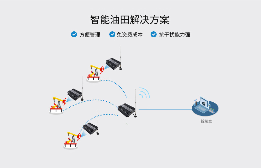 E90-DTU(230SL42)-大功率lora數(shù)傳電臺(tái) (15)