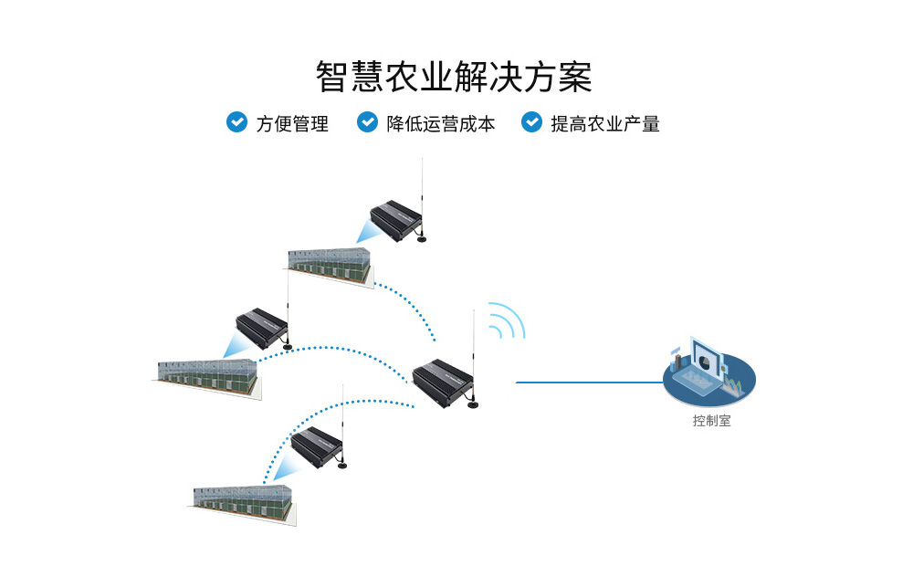 E90-DTU(230SL42)-大功率lora數(shù)傳電臺(tái) (16)