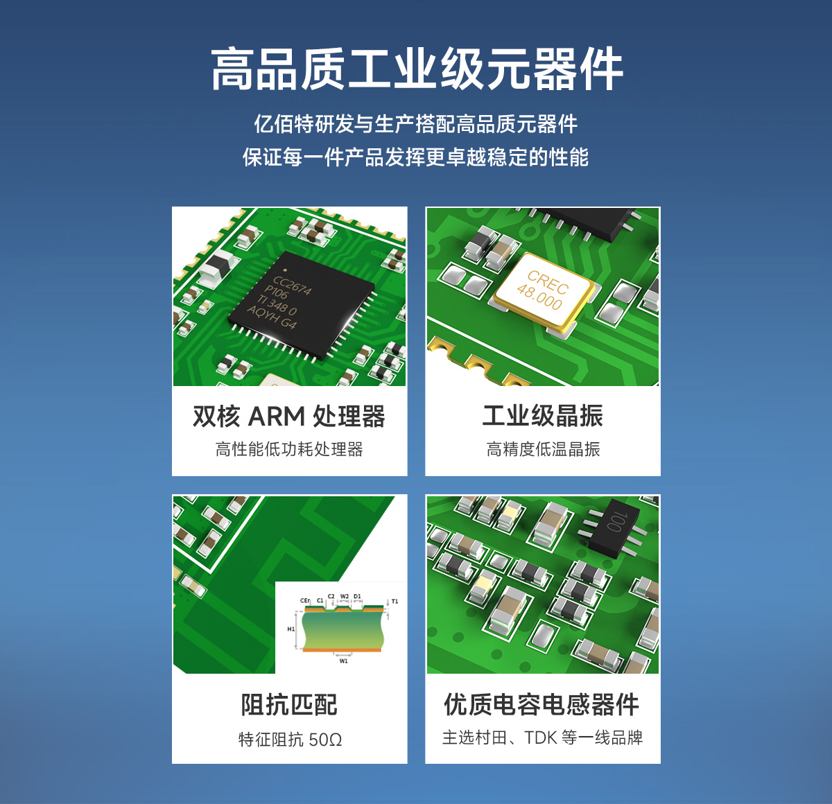 E72-2G4M20S1C無線模塊工業(yè)級(jí)品質(zhì)