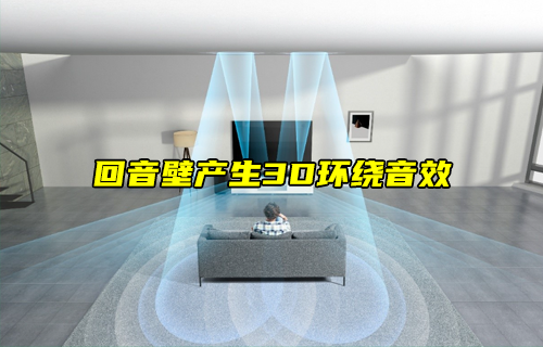 【科普視頻】回音壁產(chǎn)生3D環(huán)繞音效？