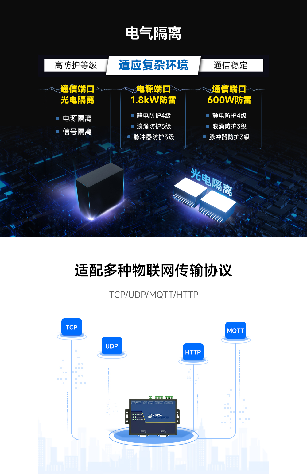 10工業(yè)級(jí)2路串口服務(wù)器