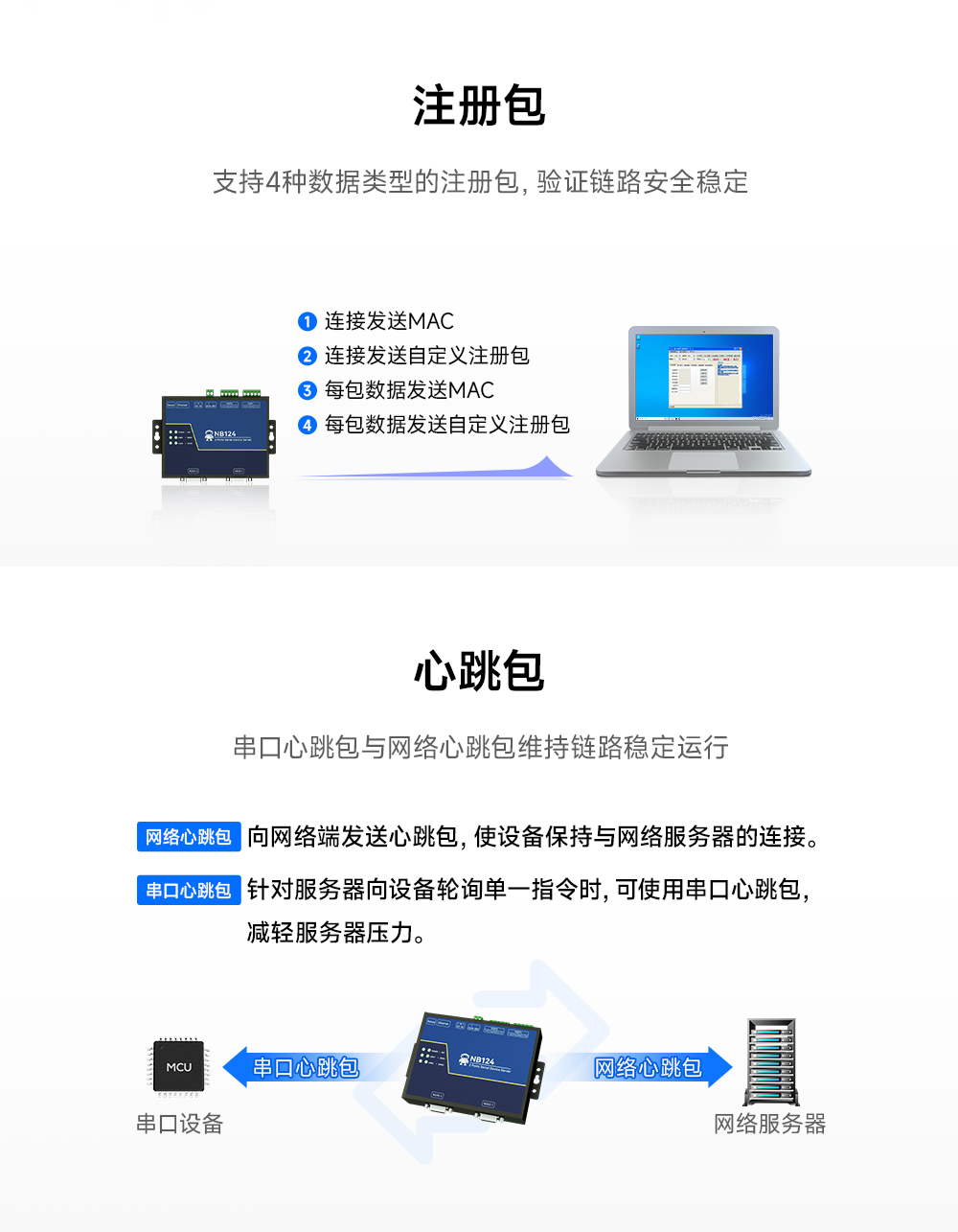 工業(yè)級(jí)2路串口服務(wù)器 (10)