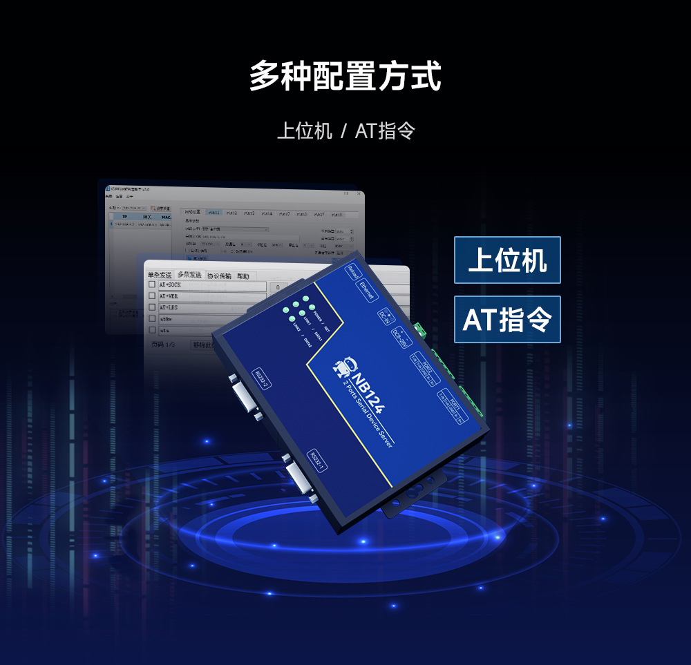 工業(yè)級2路串口服務(wù)器 (2)