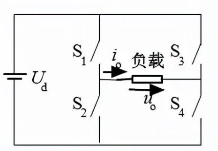 【科普視頻】怎樣將直流電轉變?yōu)榻涣麟姡?/>
            </figure>
            <figcaption>
               <h3>【科普視頻】怎樣將直流電轉變?yōu)榻涣麟姡?/h3>
               <time>2023-02-21</time>
               <span></span>
            </figcaption>
          </a>
        </li>
              
                   <li>
          <a href=