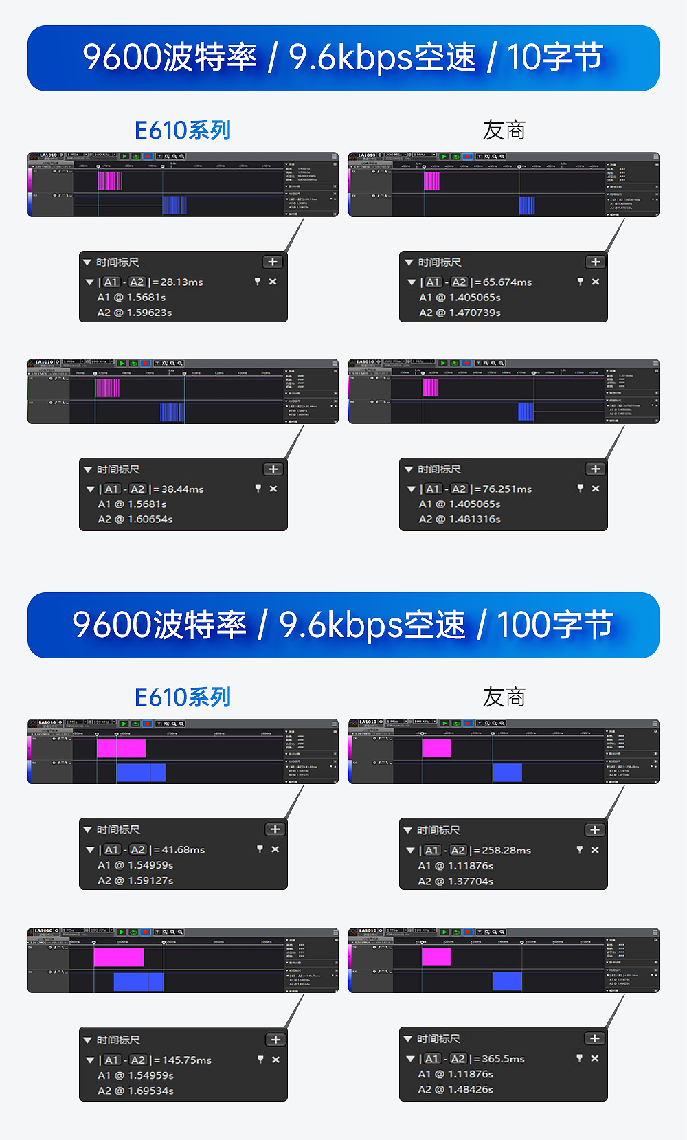 無(wú)線高速連續(xù)傳輸模塊 (3)