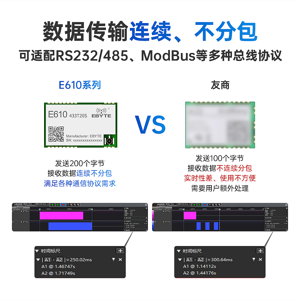 無(wú)線高速連續(xù)傳輸模塊 (5)