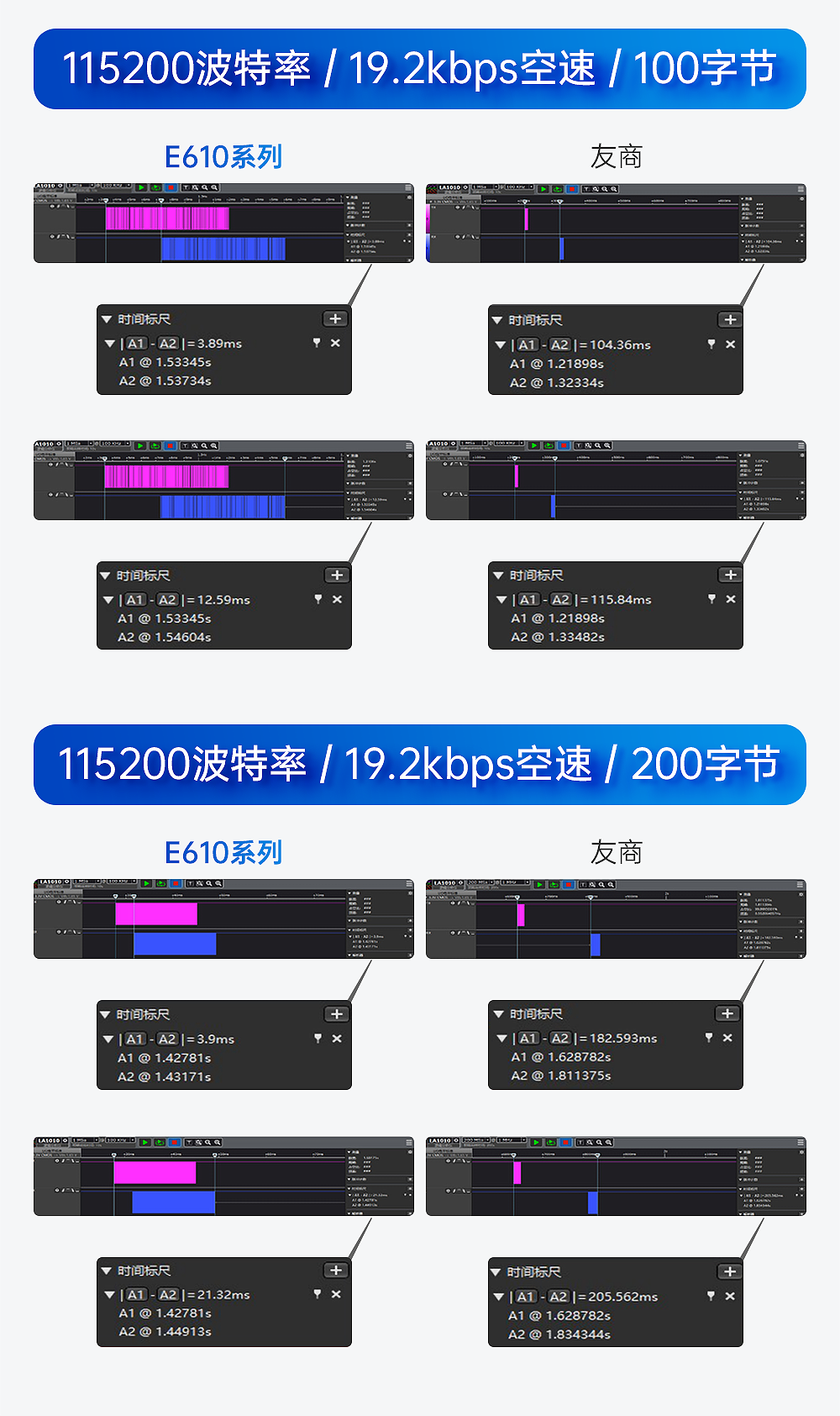 無(wú)線高速連續(xù)傳輸模塊 (4)