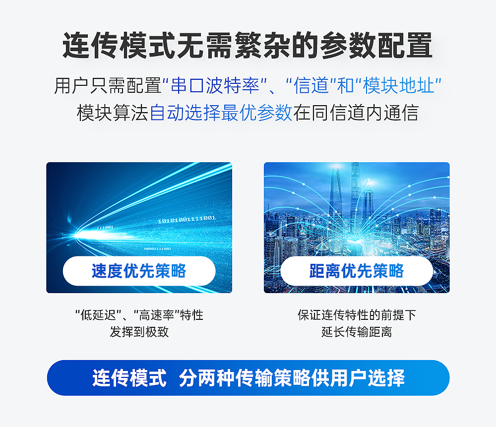 無(wú)線高速連續(xù)傳輸模塊 (8)