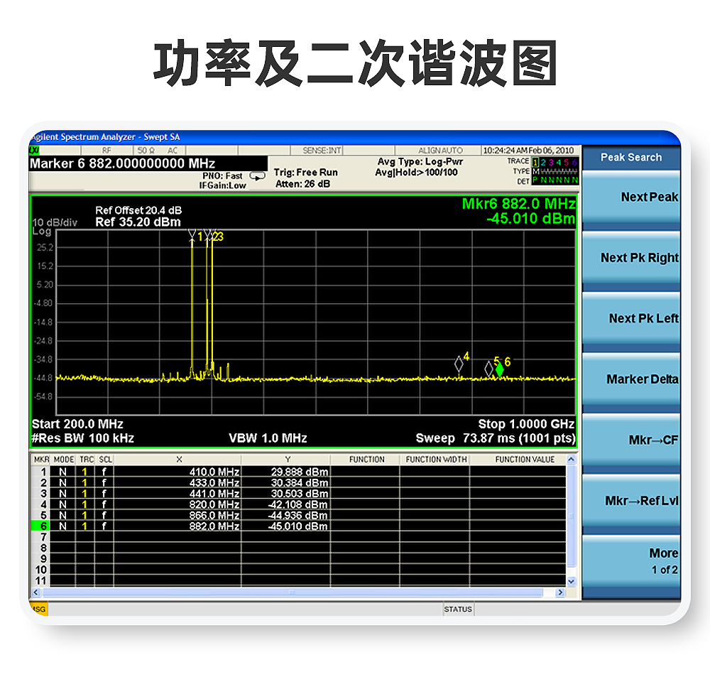 無(wú)線高速連續(xù)傳輸模塊 (14)