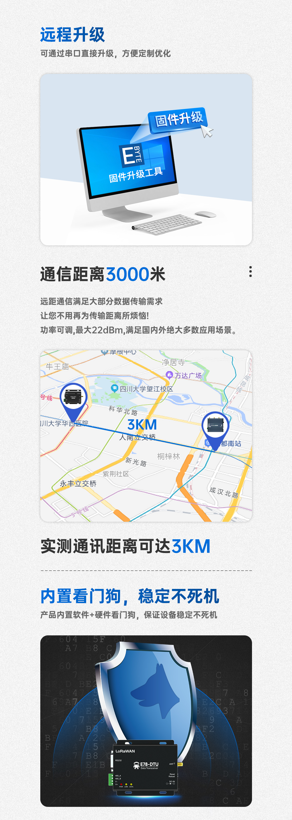 LORAWANA節(jié)點數(shù)傳電臺_06