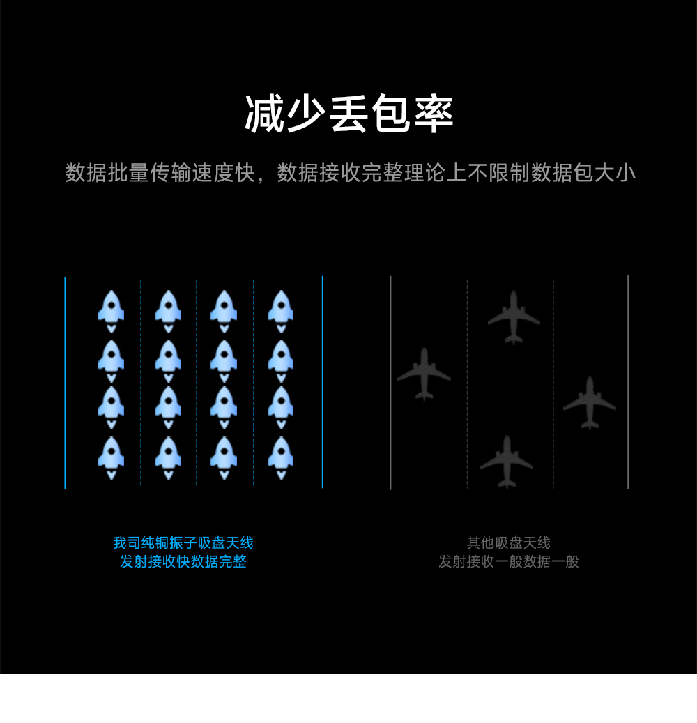 吸盤(pán)天線(xiàn) (4)
