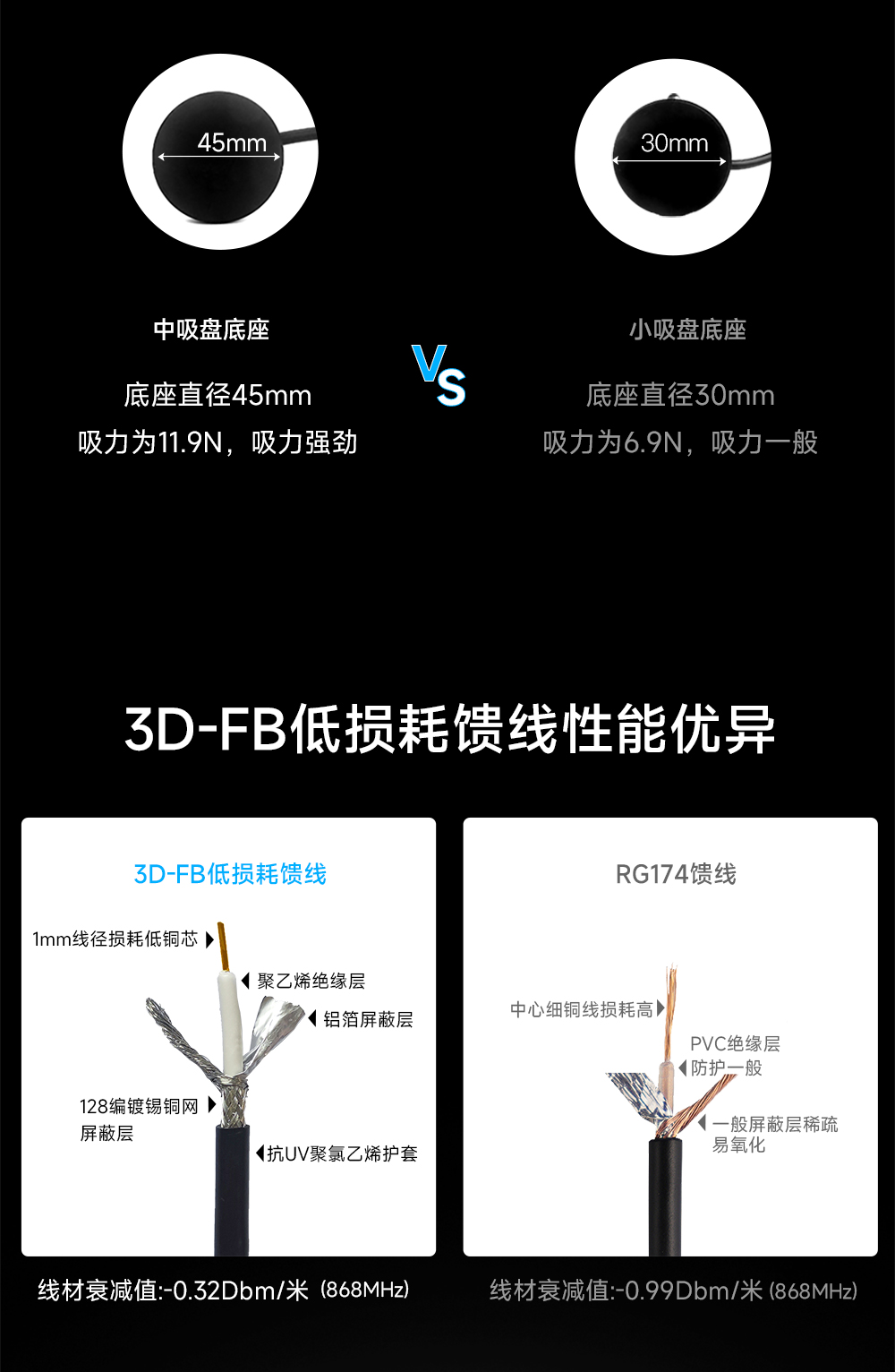 吸盤(pán)天線(xiàn) (8)
