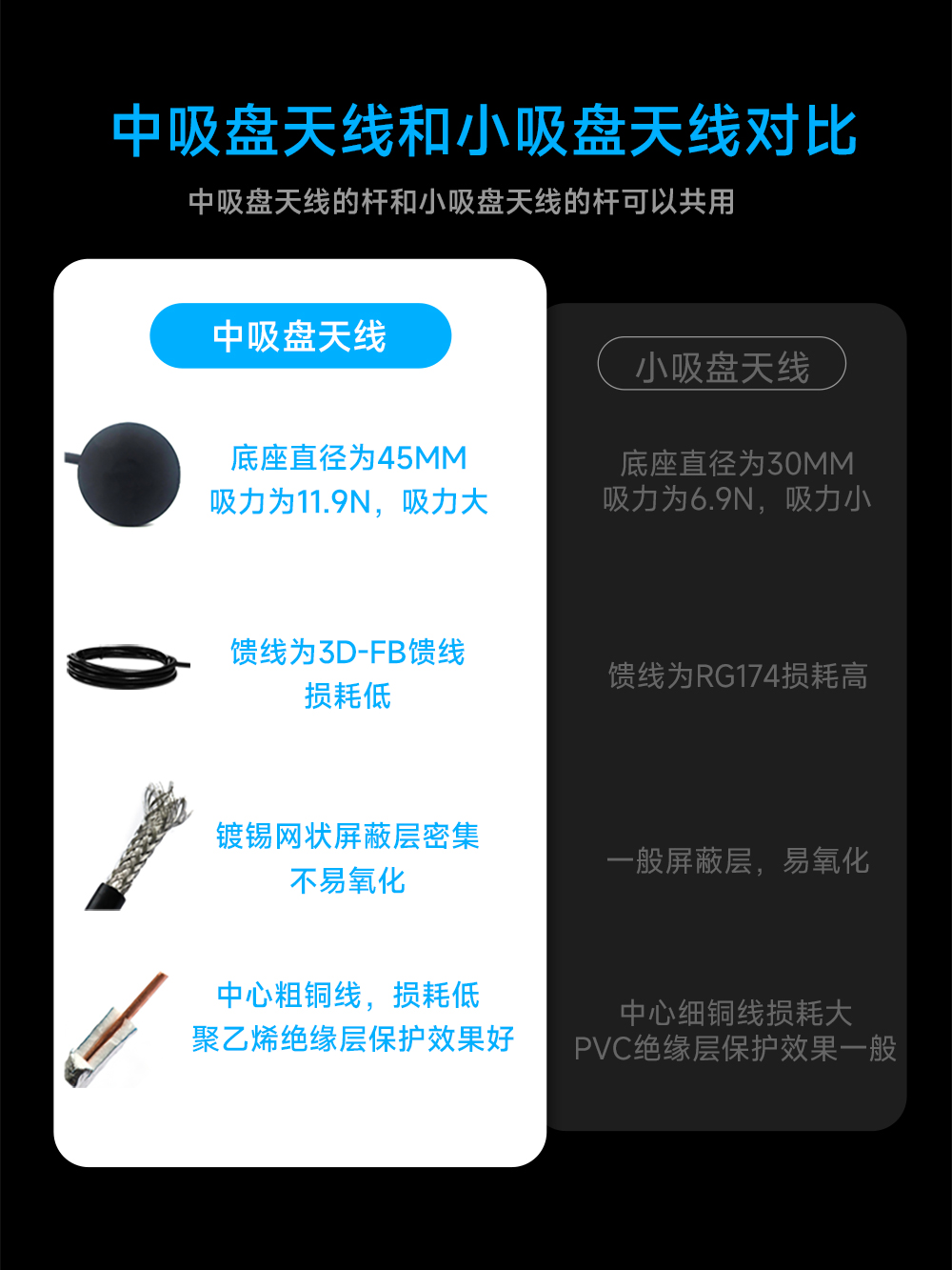 吸盤(pán)天線(xiàn) (10)
