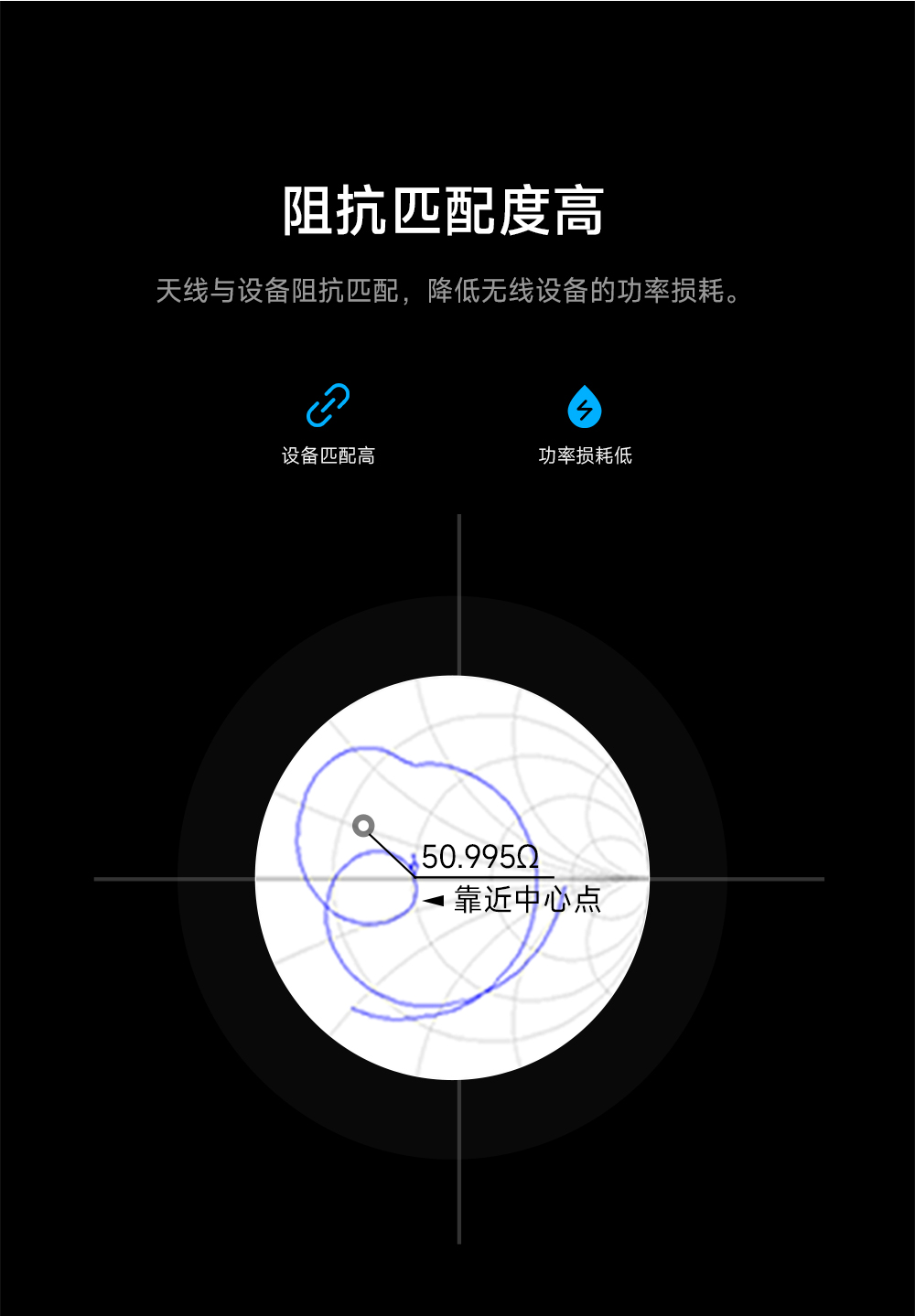 吸盤(pán)天線(xiàn) (3)