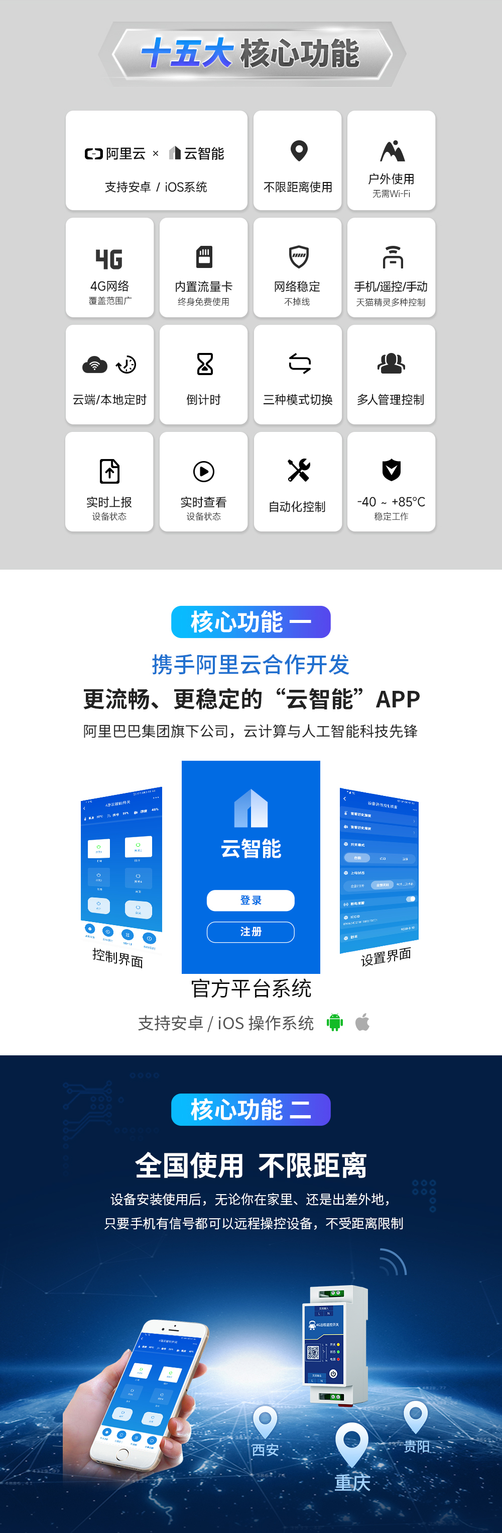 4G 手機(jī)云智能遙控開(kāi)關(guān) (1)