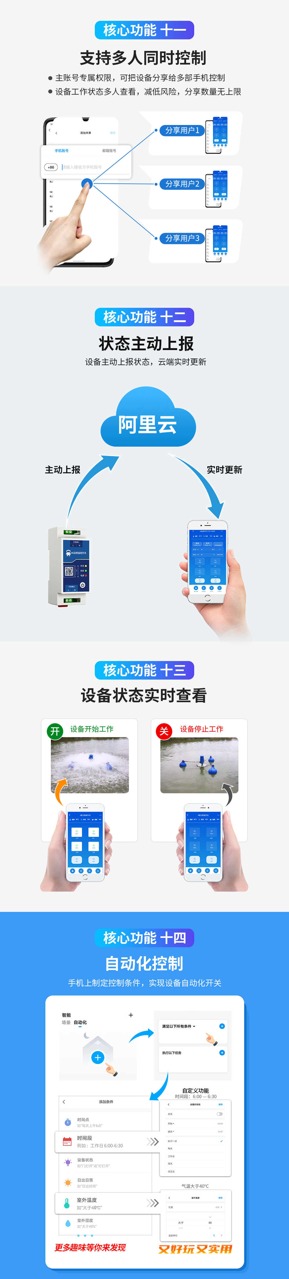 4G 手機(jī)云智能遙控開(kāi)關(guān) (4)